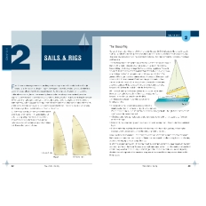 RYA Offshore Sailing